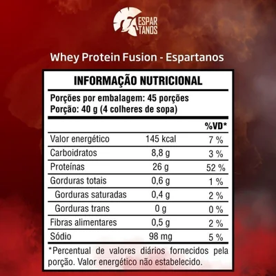 tabela nutricional whey espartanos